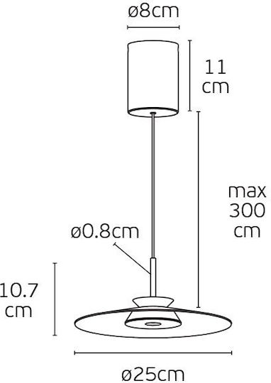 LED Κρεμαστό Φωτιστικό Μαύρο LED Κρεμαστό Φωτιστικό Μαύρο