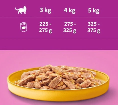 Whiskas Hrană Umedă pentru Pisici la Conservă cu Pui 400g