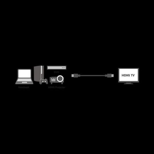 Logilink Hdmi Cable Ch0076 V1.4 Gold 0.2m