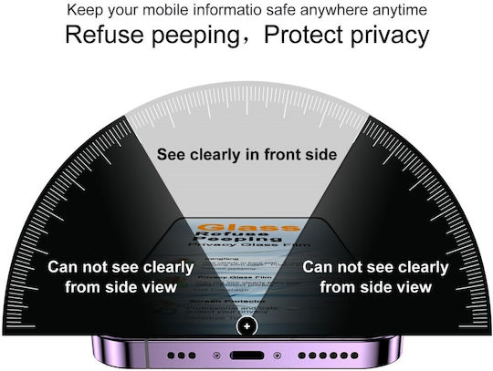 Imak Imak Datenschutz Vollflächiges gehärtetes Glas (Nothing Phone 4a)
