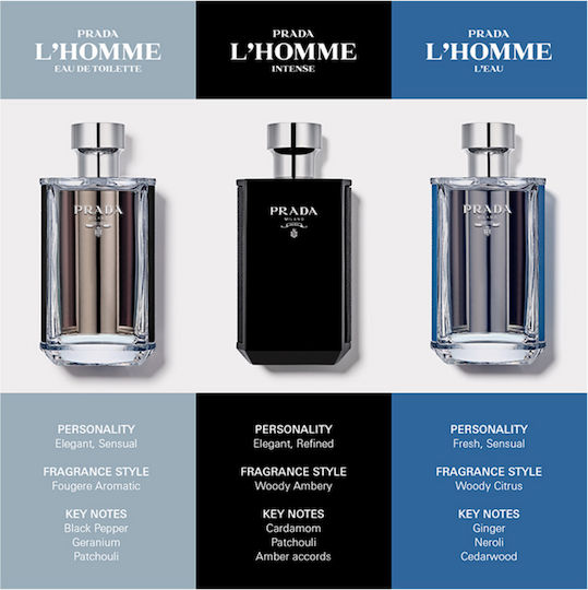 Prada L' Homme Eau de Toilette 150ml