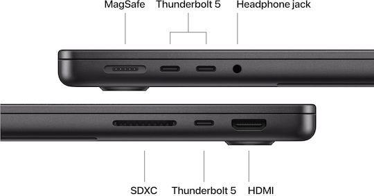 Apple MacBook Pro 14.2 IPS Retina Display 120Hz (M5 Pro-15-Core/48GB/1TB SSD/16-Core GPU) with 96W Charger Space Black GR Keyboard