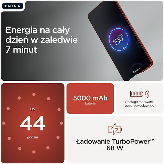 Motorola Edge 60 Neo With Moto Buds 5G (8/256GB) PANTONE Poinciana