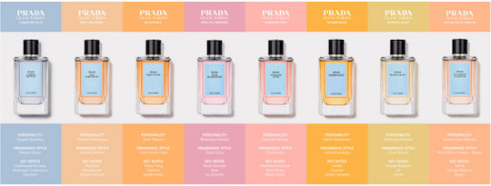 Prada Olfactories Purple Rain Eau de Parfum 100мл