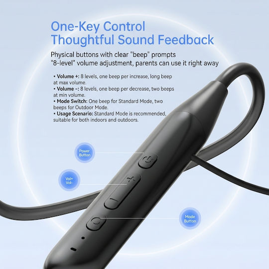 Neck Hearing Aid 64 Channels Sound Amplification 120db Rechargeable Hearing Aid
