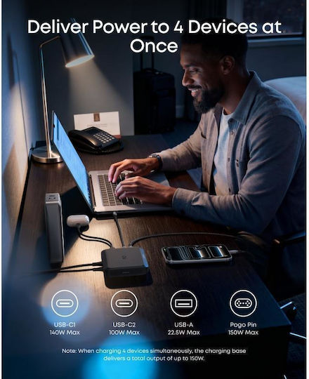 Anker Prime Power Bank 26250mAh 150W με 3 Θύρες USB-C Μαύρο