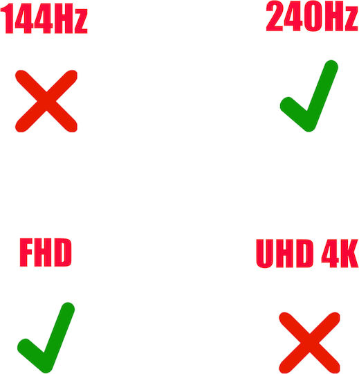 Καλωδιοταινία Οθόνης για Laptop Asus Fa506qr Fa506qm Fx506hm Tuf Gaming F15 Fx506h Fx506 Fx566 Fx566hm