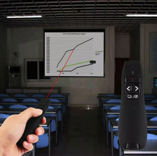 Telecomandă Prezentare Wireless Indicator Laser Roșu Zola Conexiune Receptor Usb Rază 12 M Compatibil Windows Linux Mac Os Lungime Undă Laser 650 Nm Funcționează Cu Baterii 11.5 X 4 X 3 Cm