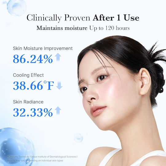 Medicube Hyaluronic Moisturizing Capsule Face Cream with Hyaluronic Acid & Ceramides 55gr