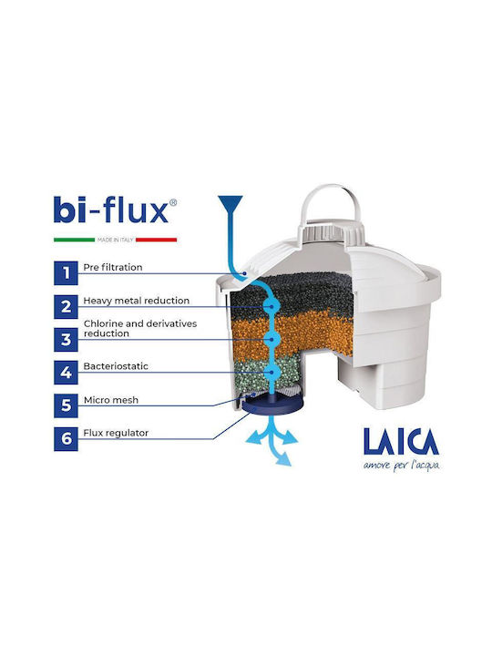Laica Stream Metallic Serving Jug with Filter 2300ml