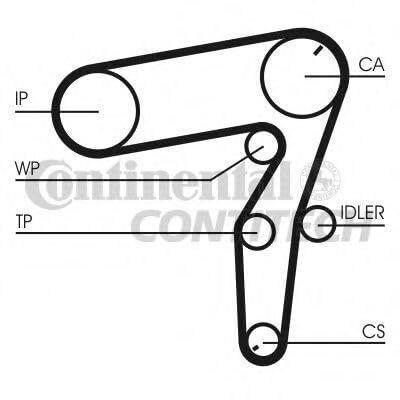 Contitech Ct 1106 Timing Belt