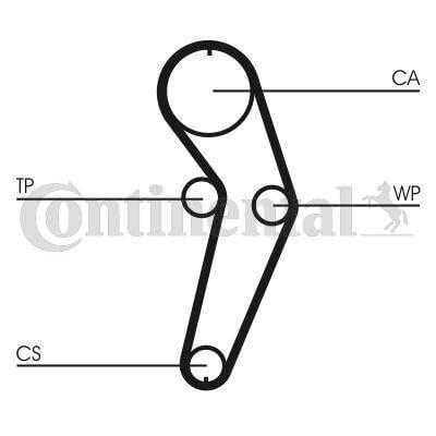 Contitech Ct 988 Timing Belt