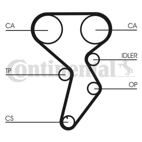 Contitech Ct 879 Timing Belt