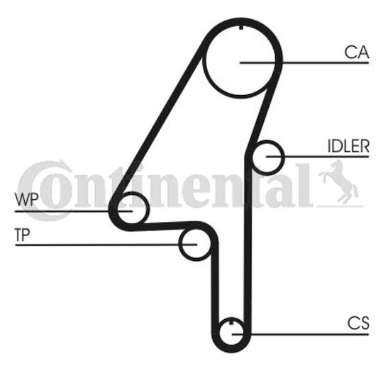Contitech Ct 1010 Timing Belt