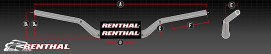 Renthal Fatbar 28.6mm Mx Mini/85cc Ghidon Spumă Gri 1 1/8" Aluminiu