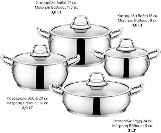 SteweHome Σετ Κατσαρόλες 4τμχ