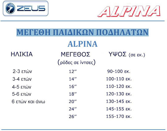 Alpina 20" Παιδικό Ποδήλατo Πόλης με Σκελετό Αλουμινίου Ροζ