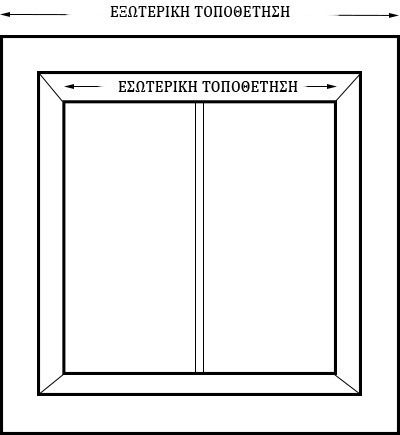 Sidirela Ρόλερ Σκίασης Ολικής Συσκότισης Κρεμ Π160xΥ210εκ. E-2527