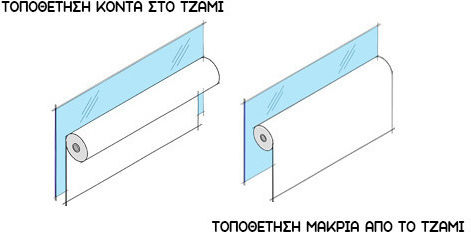 Sidirela Ρόλερ Σκίασης Μερικής Συσκότισης Γκρι Π160xΥ210εκ. E-3110