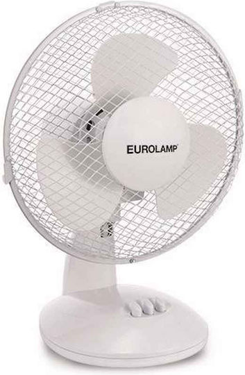 Eurolamp Επιτραπέζιος Ανεμιστήρας 25W Διαμέτρου 27cm Λευκός