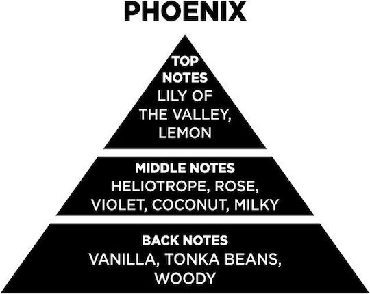 Themagio Diffuser Phoenix 200ml
