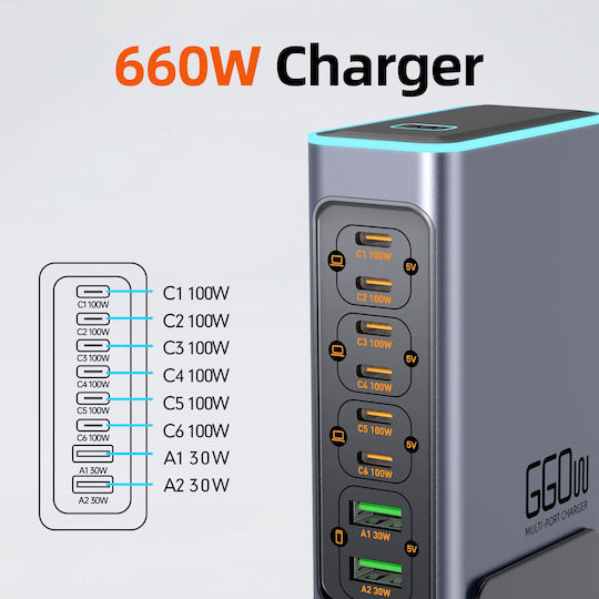 Powertech GaN Charging Station with 2 USB-A Ports and 6 USB-C Ports 140W Power Delivery / Quick Charge 3.0 in Grey (PT-1621)