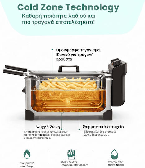 Emerio DF-120485 Φριτέζα 6lt