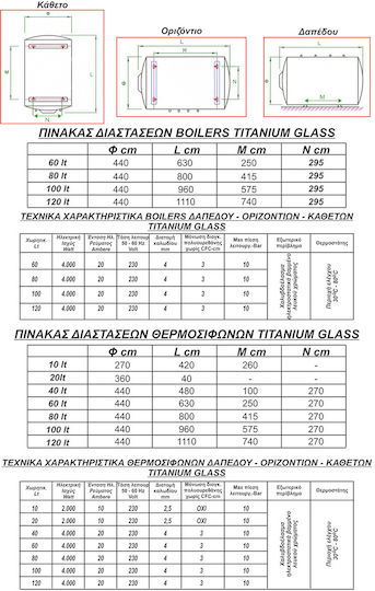 Wilco Titanium Glass Θερμοσίφωνας 40lt Glass Οριζόντιος 4kW