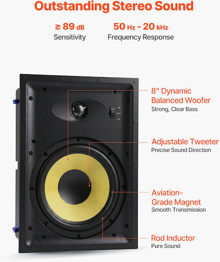 Vevor Εντοιχιζόμενα Ηχεία 200W με Bluetooth (Ζεύγος) Λευκά