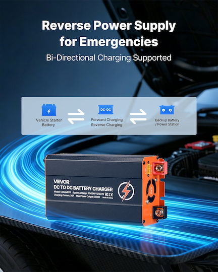 Vevor Регулатор На Зареждане MPPT 24V 30A