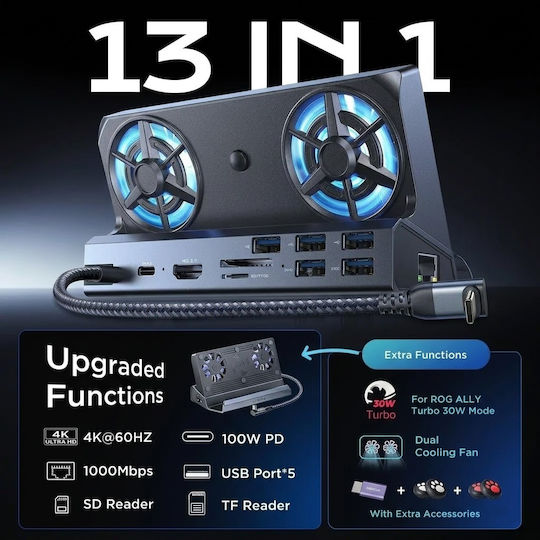 Lenovo Βάση Φόρτισης Steam Deck / Asus ROG Ally Γκρι KX-V262A