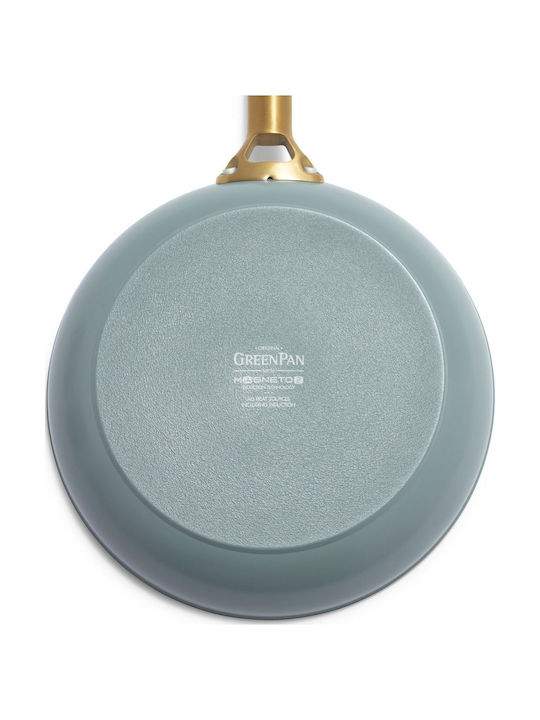 Green Pan Green Pan Σετ Τηγάνια mit Keramischer Innenbeschichtung 2-teilig