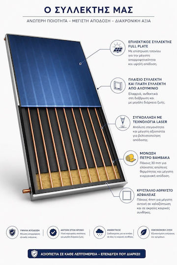 Solar-Tech St-dgl Слънчев бойлер 300лт Стъкло Тройна Енергия 4кв.м. Керамична плочка Изборен