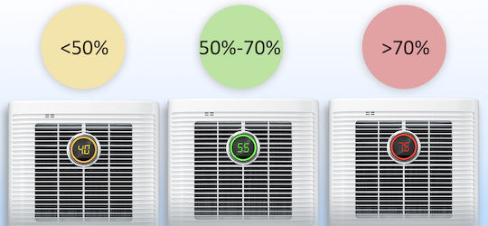 Berdsen BD-525 Dehumidifier with Compressor 12lt