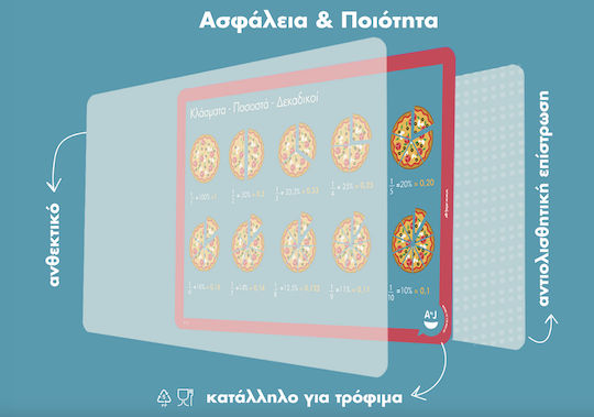 Atoj Educational Placemat Fractions-Decimals Percentages Atoj Educational Placemat Fractions-Decimals Percentages