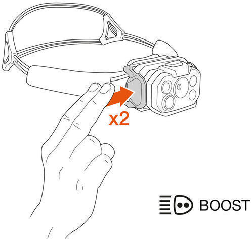 Petzl Rechargeable LED Headlamp IPX4 with Maximum Brightness 1200lm Swift Rl
