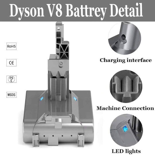 Dyson Batterie für Kabelloser Staubsauger