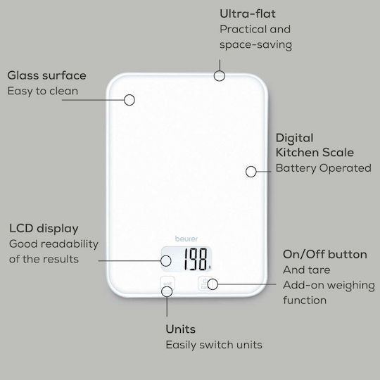 Beurer KS 19 Digital Kitchen Scale Up To 5kg White