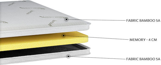 Orion Strom Mattress Topper En48 Bamboo Extra Memory Double Memory Foam with Bamboo Fibers 150x200x4.5cm