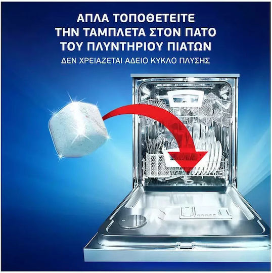Finish Κάψουλες Πλυντηρίου Πιάτων