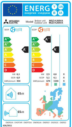 Mitsubishi Electric MSZ-HJ Κλιματιστικό Inverter 22000 BTU A+/A+ με Λειτουργία Econo Cool