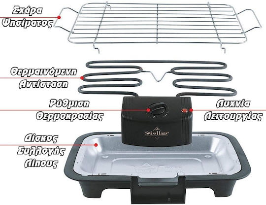Swiss Haus Schweizer Haus Elektrischer Grill Tischplatte 2000W mit Einstellbarem Thermostat 38x22cm