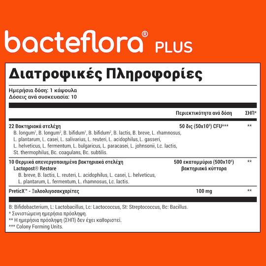 Olonea BacteFlora Plus with Probiotics and Prebiotics 10 veg. caps