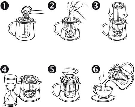 O Dromos tou Tsagiou Tea Control Чайник с филтър Стъклен Прозрачен 800ml