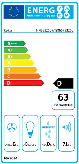Beko Ελεύθερος Απορροφητήρας 60cm Λευκός