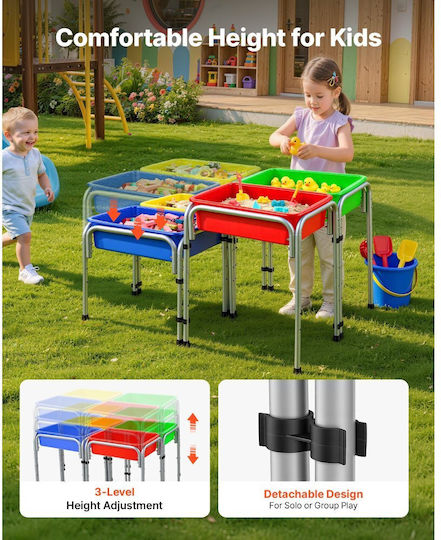 Vevor Sensory