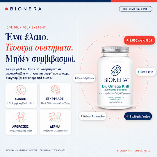 Bionera Dr. Omega Krill 2000mg Supplement for Healthy Skin 2 Capsules 60 Softgels