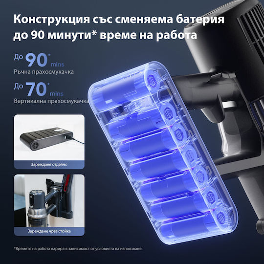Jimmy JV10 Pro Акумулаторна Вертикална Прахосмукачка 2 в 1 Stick & Ръчна 25.2V Бяло/черно