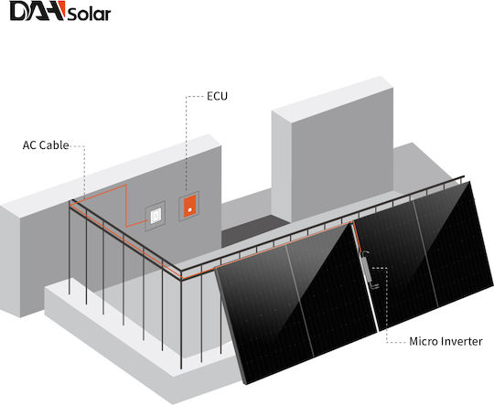 Dah Solar Autonome Photovoltaiksysteme Net-Metering-Bündel