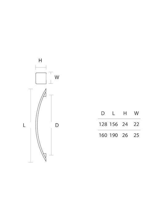 Convex 299 Möbelgriff aus Zamak Matt Nickel mit Lochabständen 128mm 419-96S05S05